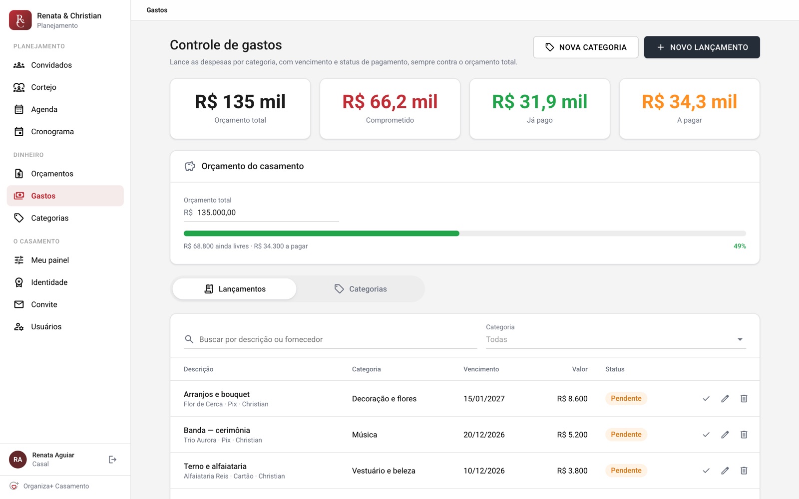 Tela de controle de gastos mostrando orçamento total, valor comprometido, já pago e a pagar, com a lista de lançamentos por categoria